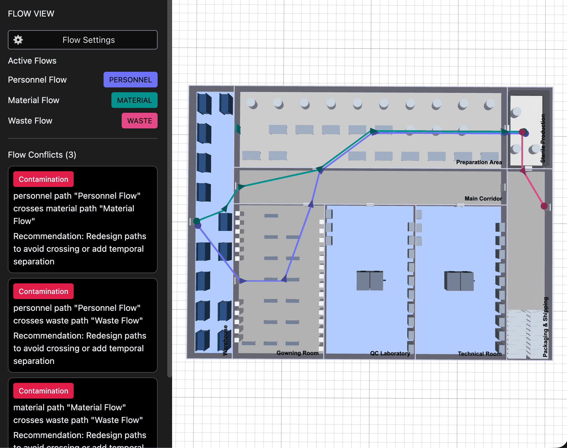 Advanced Flow Simulation